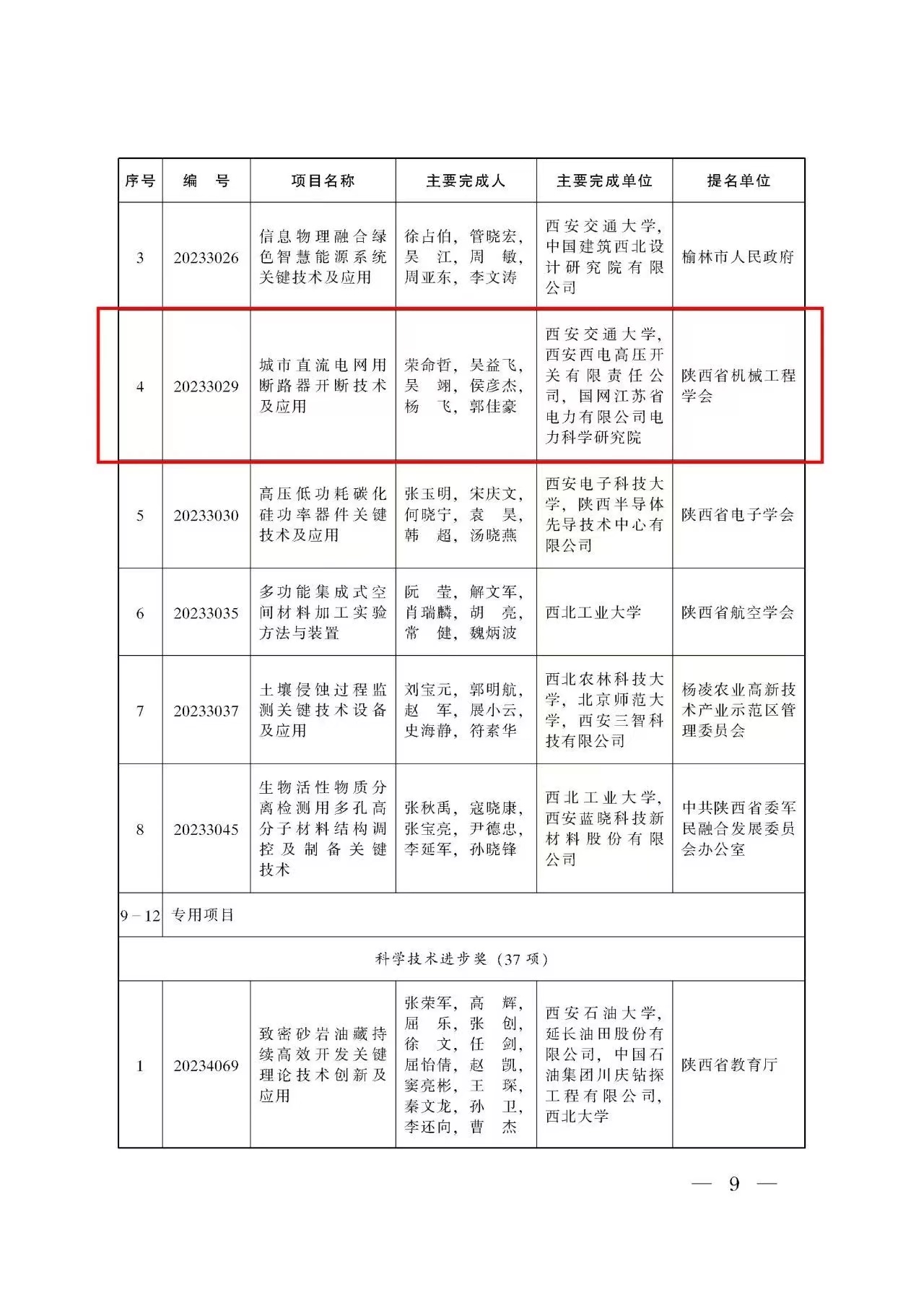 304366431E5C8425BCF8B3DEFD4_947787B8_5EE70